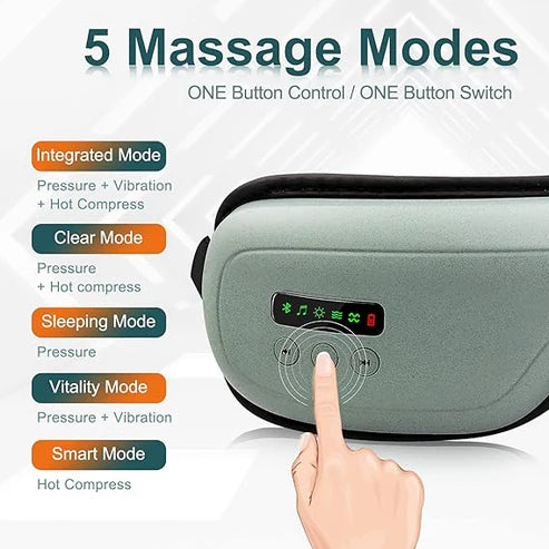 lectric Smart Eye Massager - Relaxing Heat & Vibration